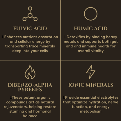 Iron Yak Shilajit