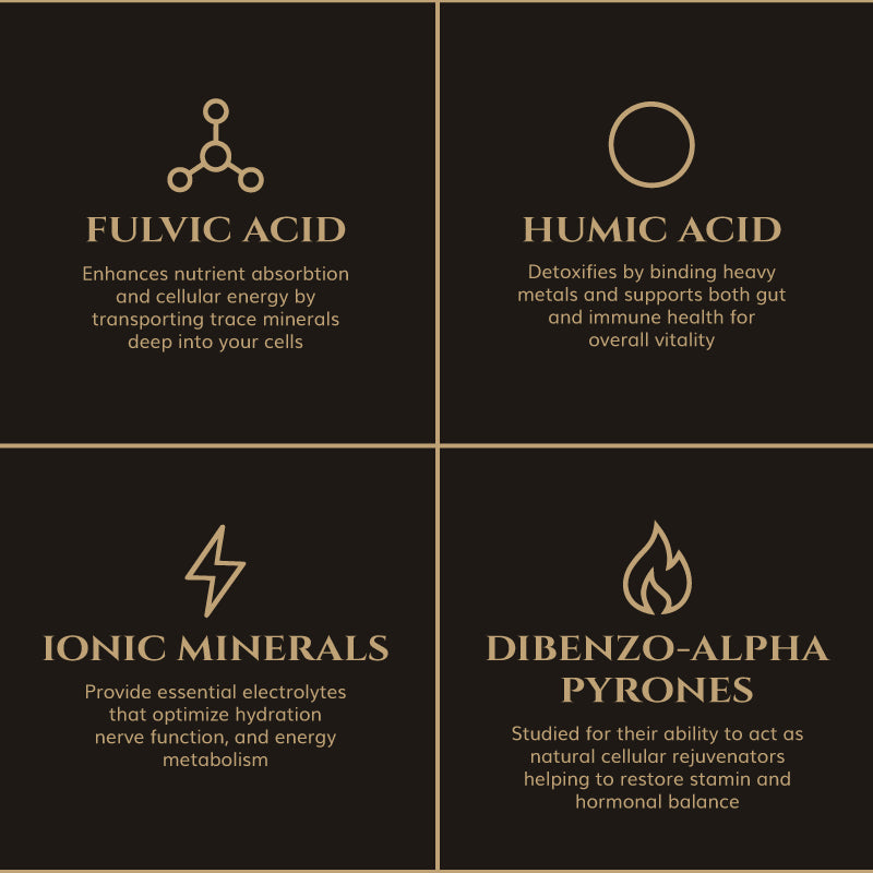 Iron Yak Shilajit