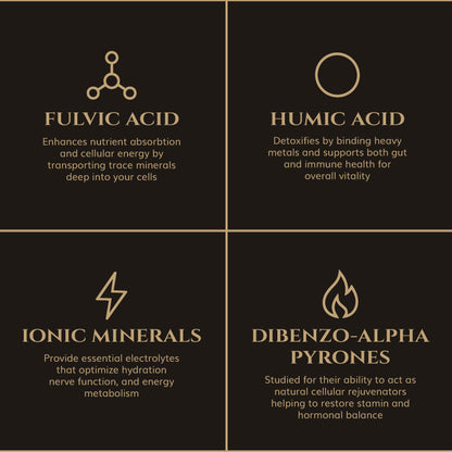 Iron Yak Shilajit